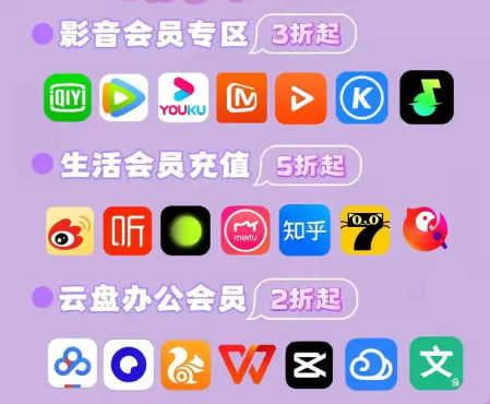 影视会员货源一站式解密：卡券交易平台与卡盟批发首选入口指南